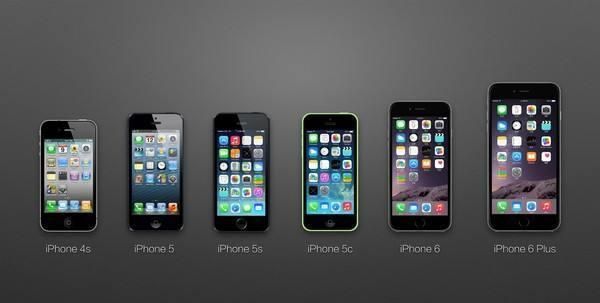 苹果手机何时降价_苹果5s手机降价了吗？_苹果6s手机降价趋势