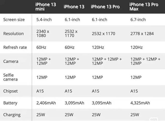 苹果x手机什么时候能降价_苹果9月新机上市苹果x降价_苹果x什么时候降价?