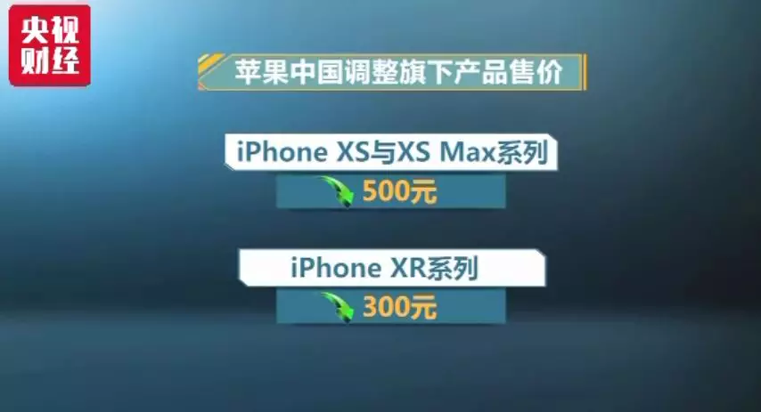 iphone6与iphone6 plus的区别_iphone6 plus何时降价_iphone6 plus和iphone6哪个好