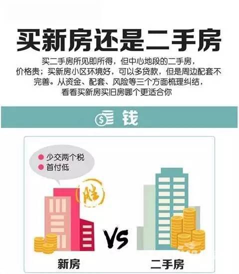 东海县买水晶怎么还价_买二手房还价_买二手公寓房注意事项和手续