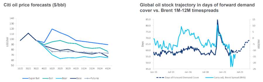 国际石油降价始末_石油降价是好是坏_石油降价石油股会涨跌
