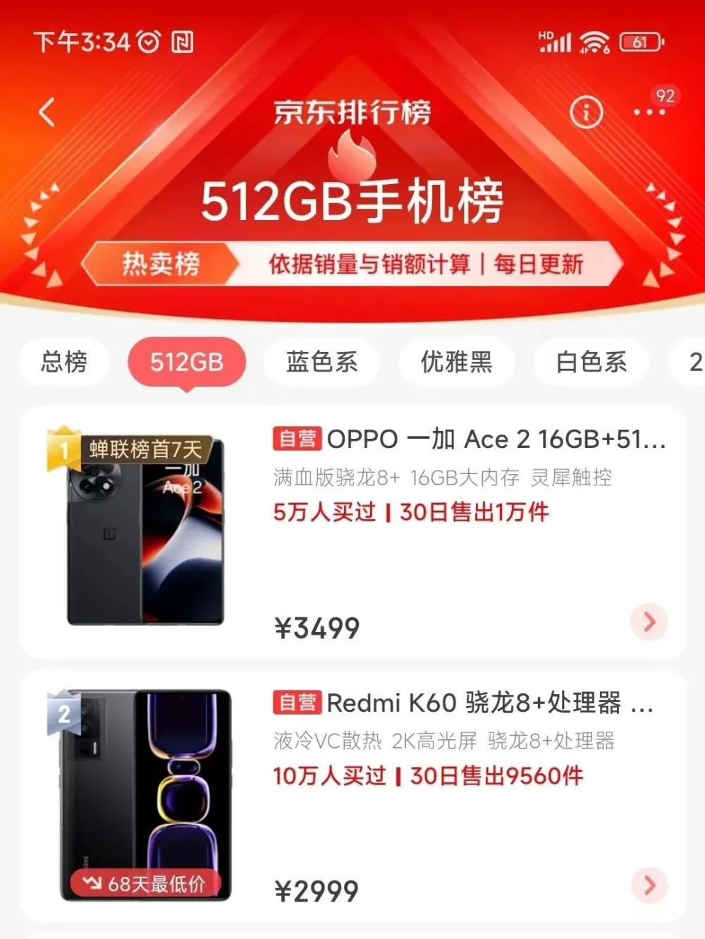 macbook pro降价 2016_红米note4 红米pro 评测_红米pro降价