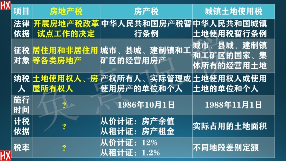 2016房子降价_上海房子降价了吗_上海房子降价了吗
